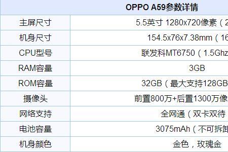 oppoa59m怎么调字体大小