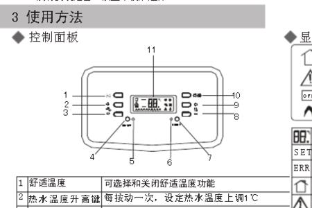 凯姆l1p24-e1壁挂炉说明书