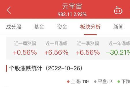 三湘印象在元宇宙概念中的地位