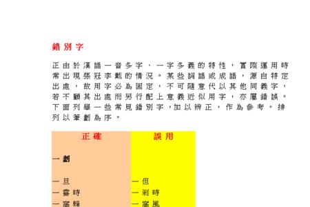 千锤万击错别字