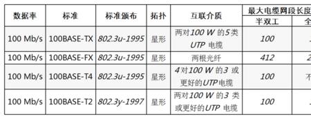 p355nl1对应国内什么标准