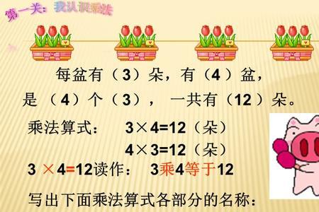 7*8=56表示的乘法的含义