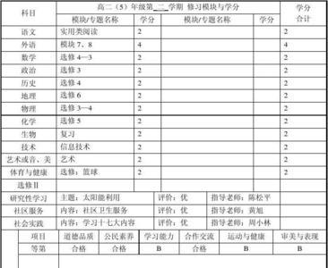 高中学籍教师评语