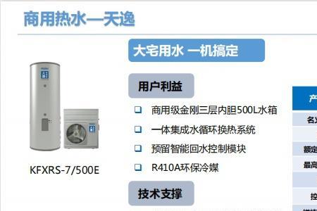 海尔空气能故障代码la解决方法