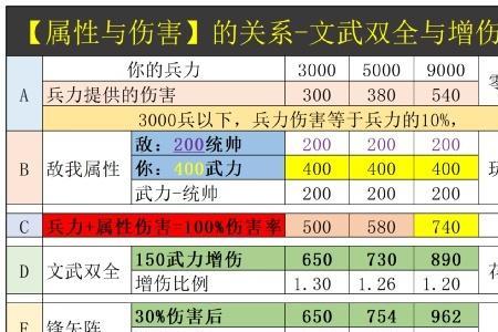 血刃争锋战法值得换吗