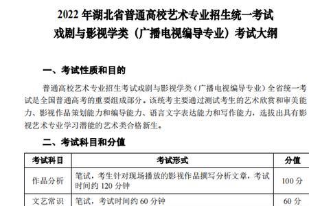 2022山东编导统考清单