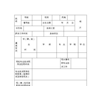 教师现任职务怎么填