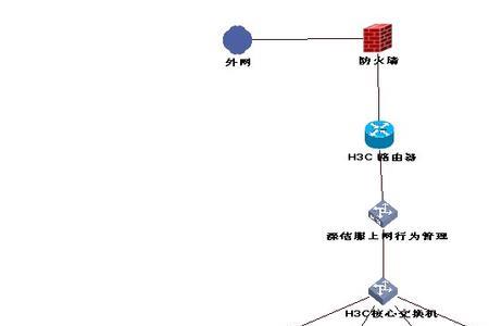 非纳入式什么意思