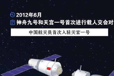 上可摘星揽月下可入海擒龙