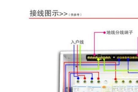 改电原来的底盒要不要留着