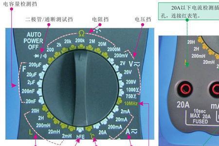 HFE在万用表上表示什么