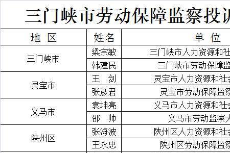 欠薪可以打110求助吗