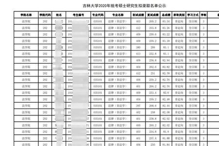 吉林大学学校编号是多少啊