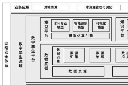 新时代的开端和最鲜明的特点