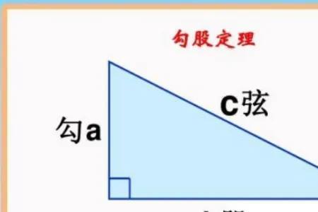 勾股数可以是带根号的数吗