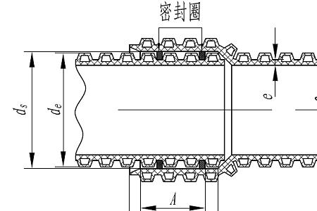 双壁波纹管怎么堵头