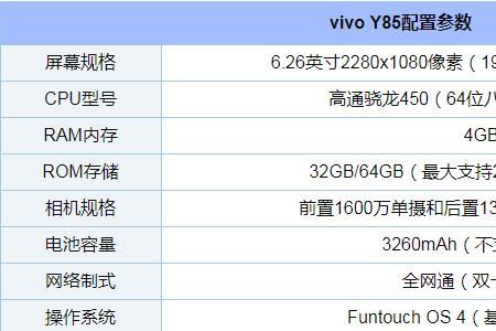 vivoy85手机开发者选项关闭好不好