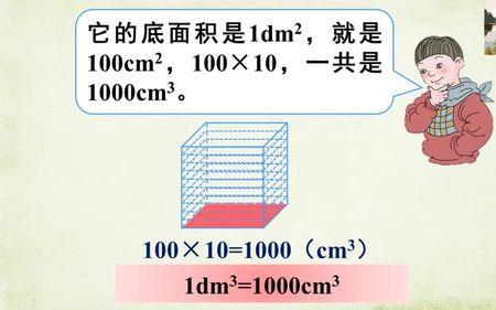 一立方厘米为什么又叫体积单位