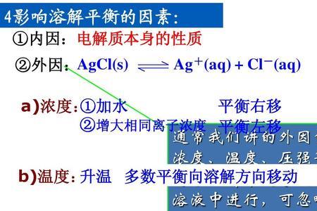 沉淀是由离子构成吗