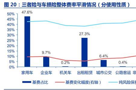 保险支持新能源产业发展的思考