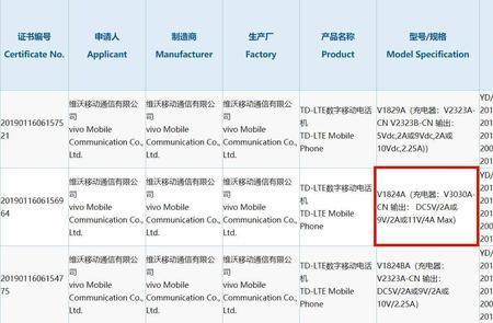 vivoiqoo第一代手机的配置参数