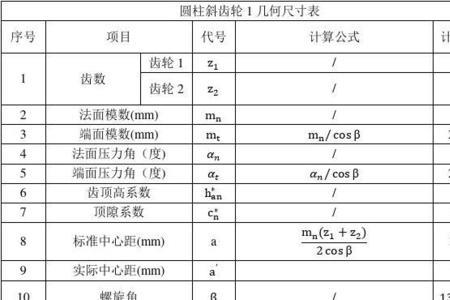 齿轮厚度标准尺寸