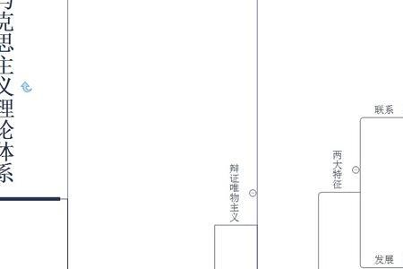 偶然必然与哲学三大定律的关系