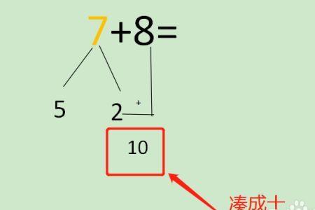 16-8用凑十法怎么写