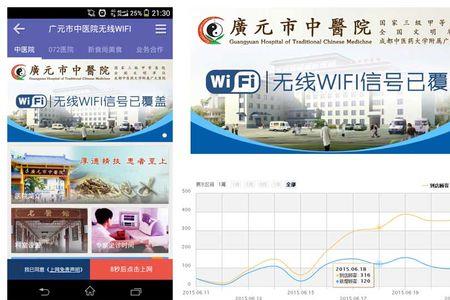 医院公共wifi怎么连接