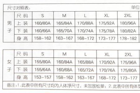 XL、XXL对应的体重是多少