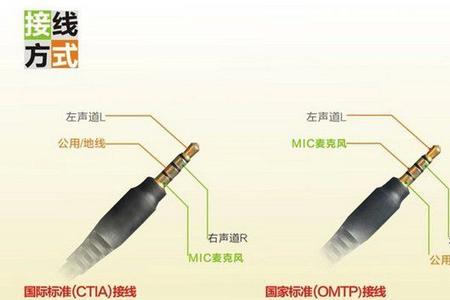 iphone13耳机麦克风设置