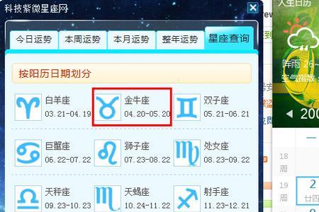 农历20045月11是什么星座