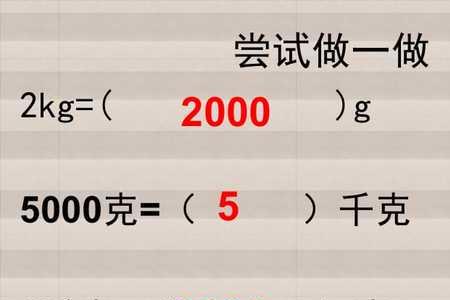 880克=多少千克