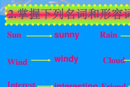 rain形容词怎么写