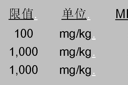 数字右上角-是什么意思