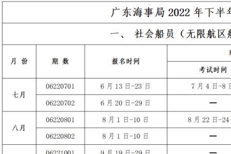 机工好考还是水手好考