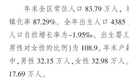 2021年全国户籍人口肖姓排第几