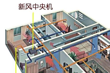 普通空调可以直接改新风空调么