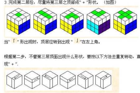 魔方第三层详细解法