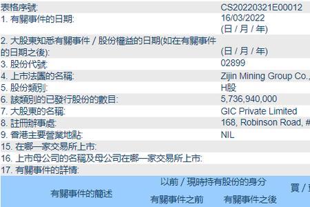 gic private limited是家什么机构