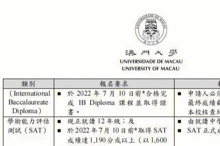 澳门大学2023年本科申请时间