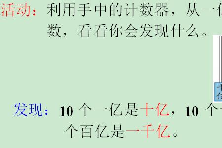 1000万元是几位数数字