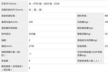 110千瓦电动机尺寸