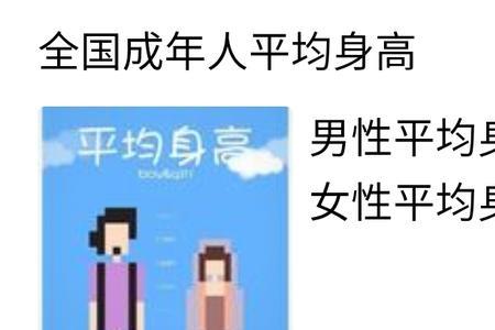 19岁的正常身高