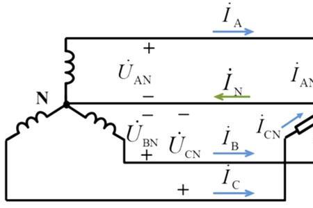星形线电流和相电流的区别