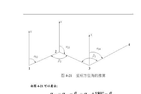 角2000度在第几象限