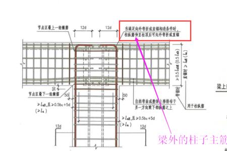 框架柱预留钢筋多长