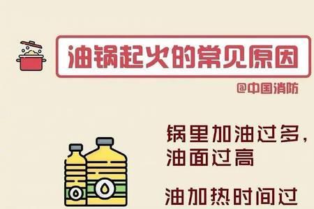 一锅豆油着火了怎么做