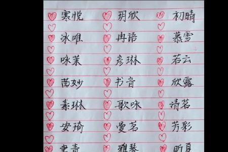 带个甜字如何起名