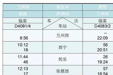 k1471次列车时刻表查询